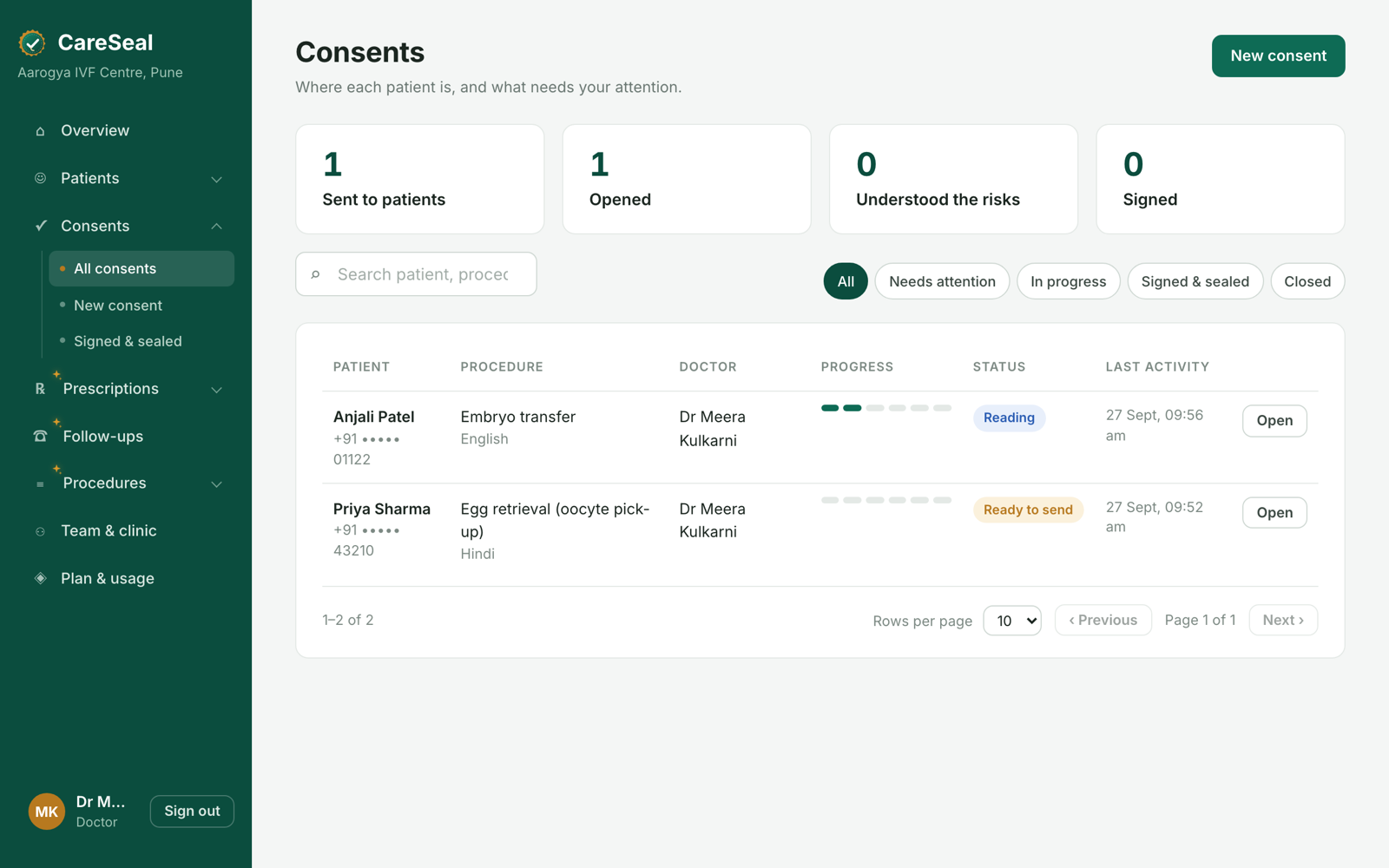 The consents list in the CareSeal dashboard with each one's status